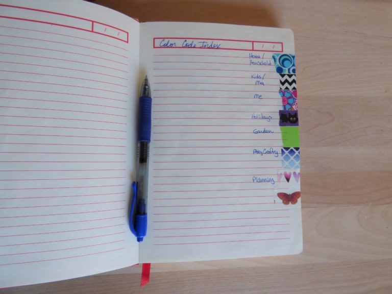 bullet journal washi coded categories